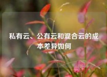 私有云、公有云和混合云的成本差异如何